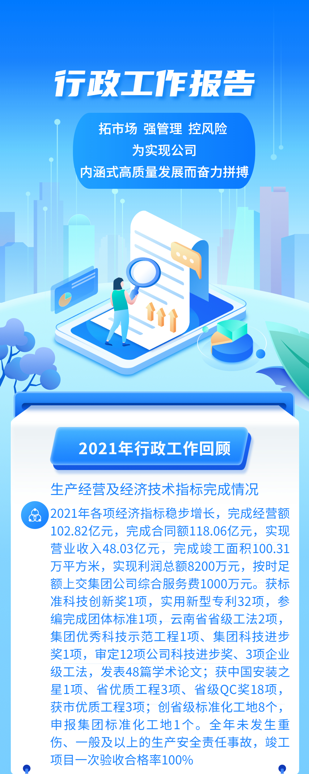 公司一屆六次職代會行政工作報告速讀