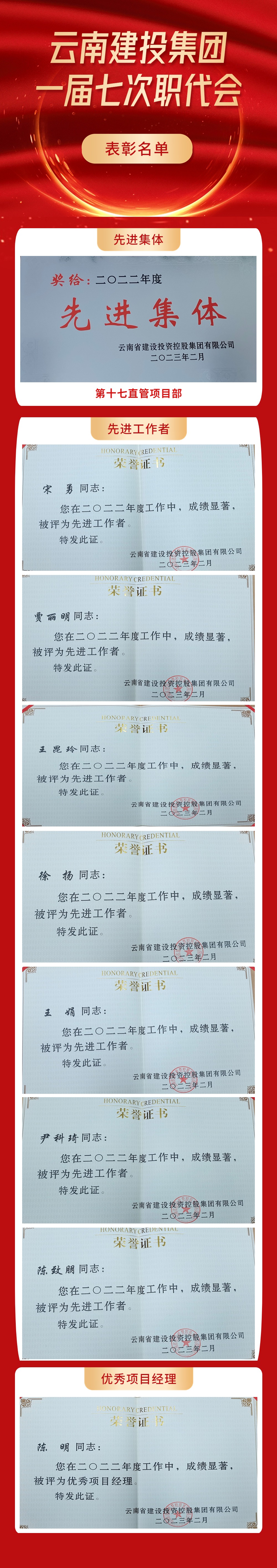 公司這些集體和個人榮獲集團一屆七次職代會表彰！